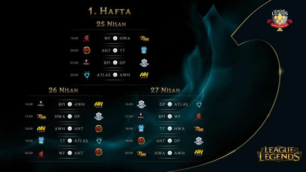 Yaz Mevsimi Şampiyonluk Ligi Başlıyor!