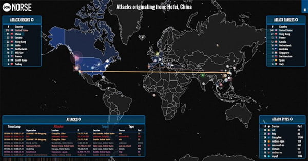 Hackerlar Suan Neler Yapiyor