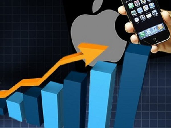 Apple iPhone 6 İle Kar Elde Etti 2 Apple iPhone 6 İle Kar Elde Etti