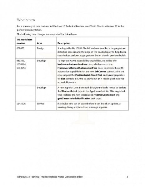 Windows 10 Build 10031 Sızdırıldı 2 Windows-10-Build-10031-Change-Log-Leaked-475087-2