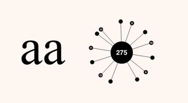 Rekor Kiran Oyun AA!