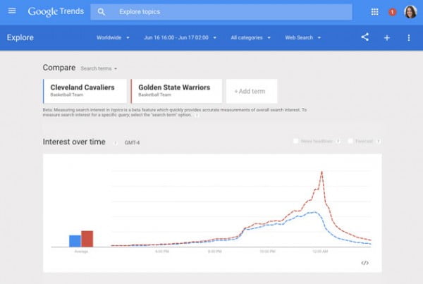google-trends-real-time-630[1]