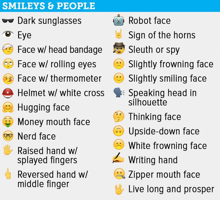 iOS 9.1 ile gelen tüm yeni Emoji'ler! 2 01-yeni-emoji-paketi