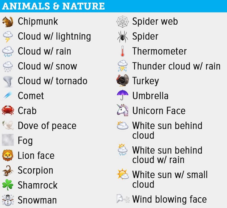 iOS 9.1 ile gelen tüm yeni Emoji'ler! 2 02-yeni-emoji-paketi