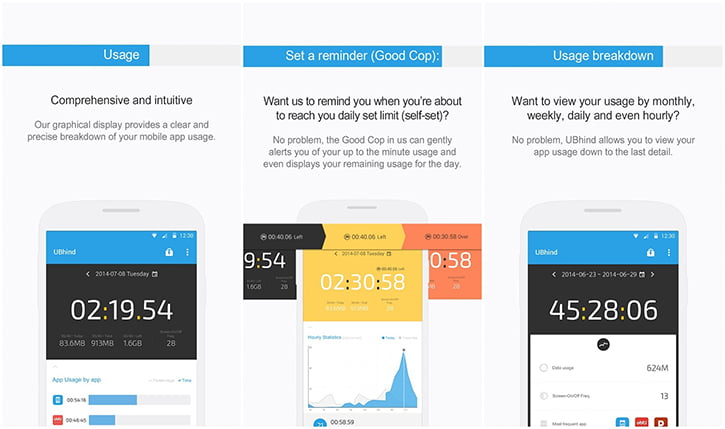 2-gunluk-hayata-yardimci-uygulamalar