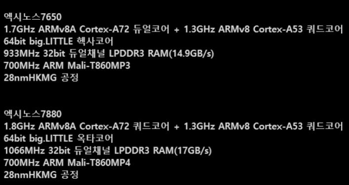 exynos-7880-exynos7650