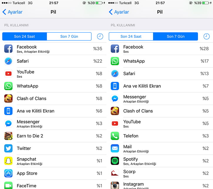 facebook-pil-kullanim-sorunu