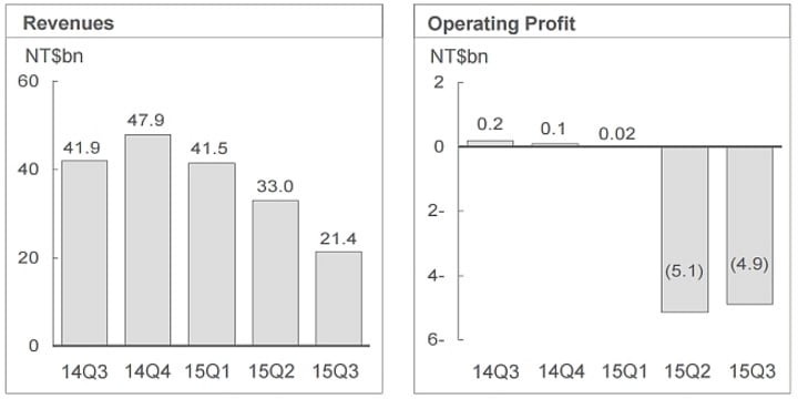 htc-mali-rapor-2015-3