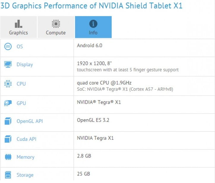 nvidia-shield-tablet-x1-gfxbench-2