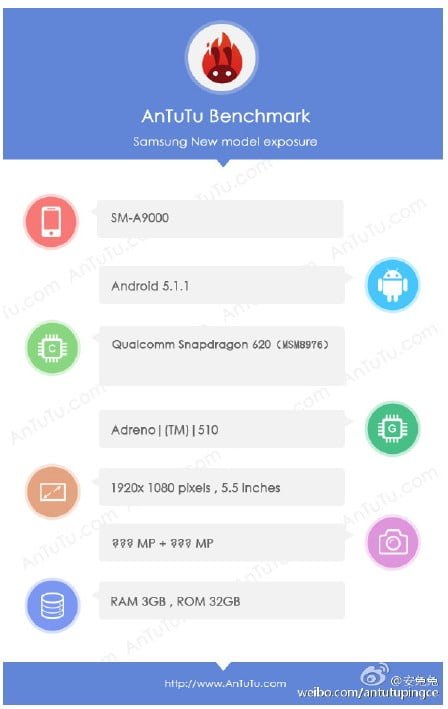 yeni-galaxy-a9-antutu