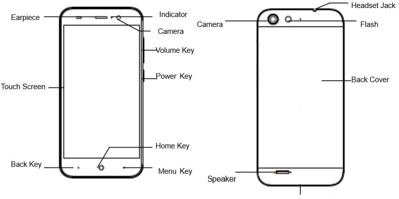 ZTE'den Blade L6 modeli geliyor! 3 zte-blade-l6-fcc
