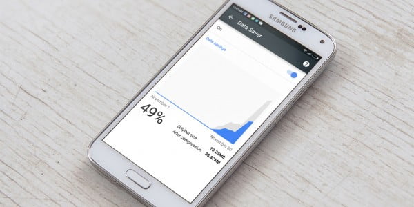 Chrome-Data-Saver[1]