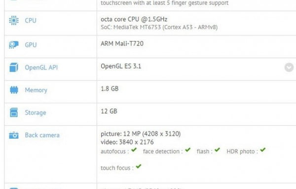 Meizu Pro 5 mini’nin özellikleri belli oldu! 2 meizu pro 5 mini