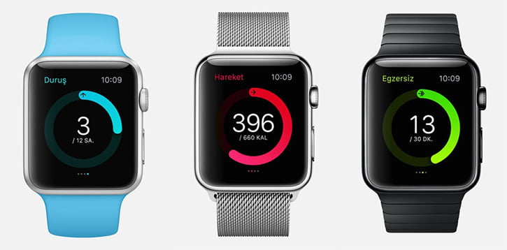 Apple Watch Aktivite uygulaması