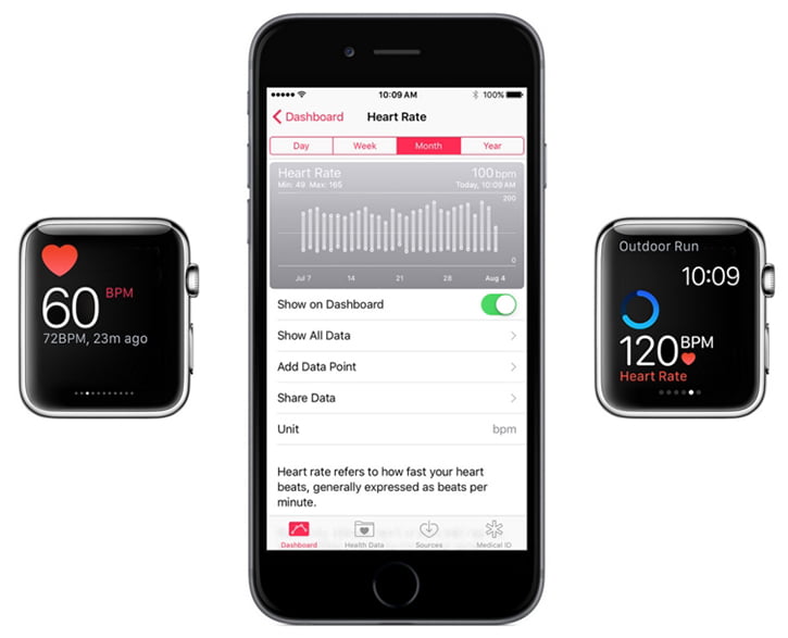 Apple Watch ile sağlık ve fitness