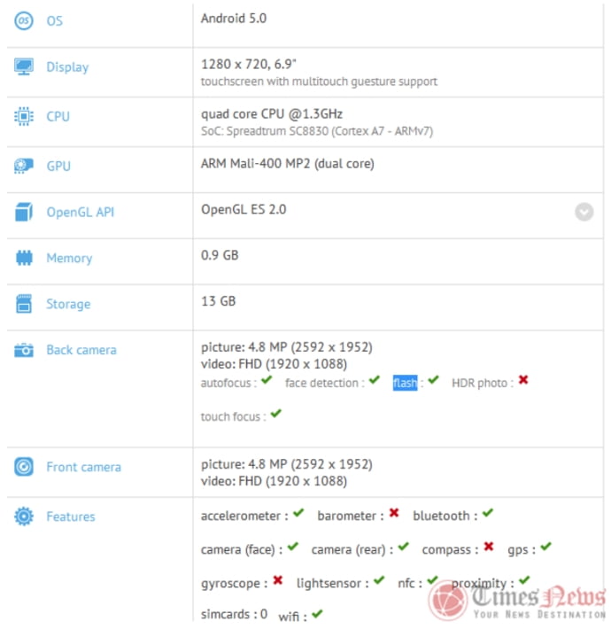 htc-desire-t7-tablet