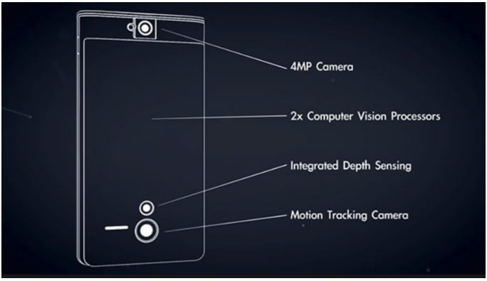 Lenovo Project Tango