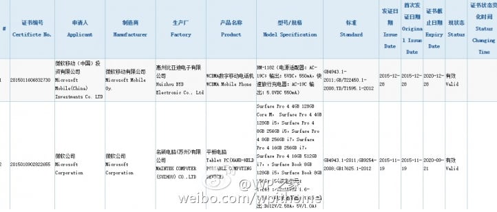 Microsoft Lumia 850 ve 750
