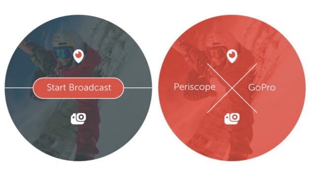 Periscope GoPro