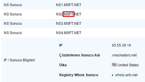 surfacephone-alan-adi-whois-bilgisi