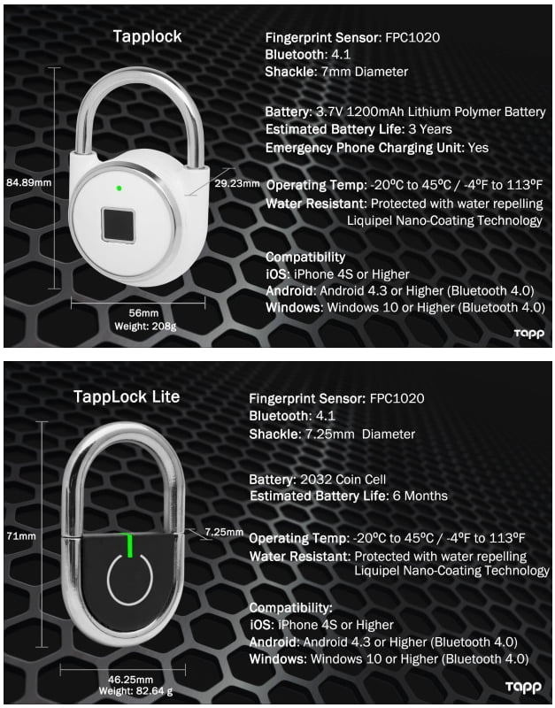 tapplock-ozellikleri