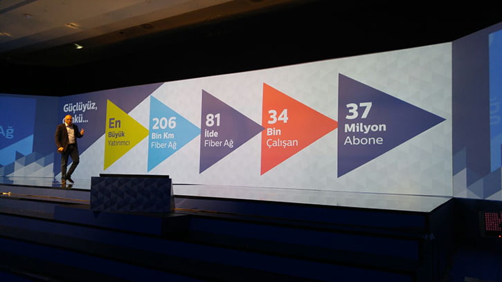 turk-telekom-yeni-logo-etkinlik-2