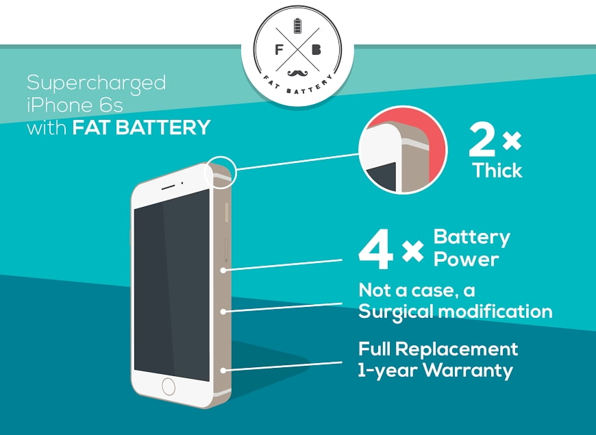 iPhone için pil takviyesi Fat Battery! 2 iphone-fat-battery-2