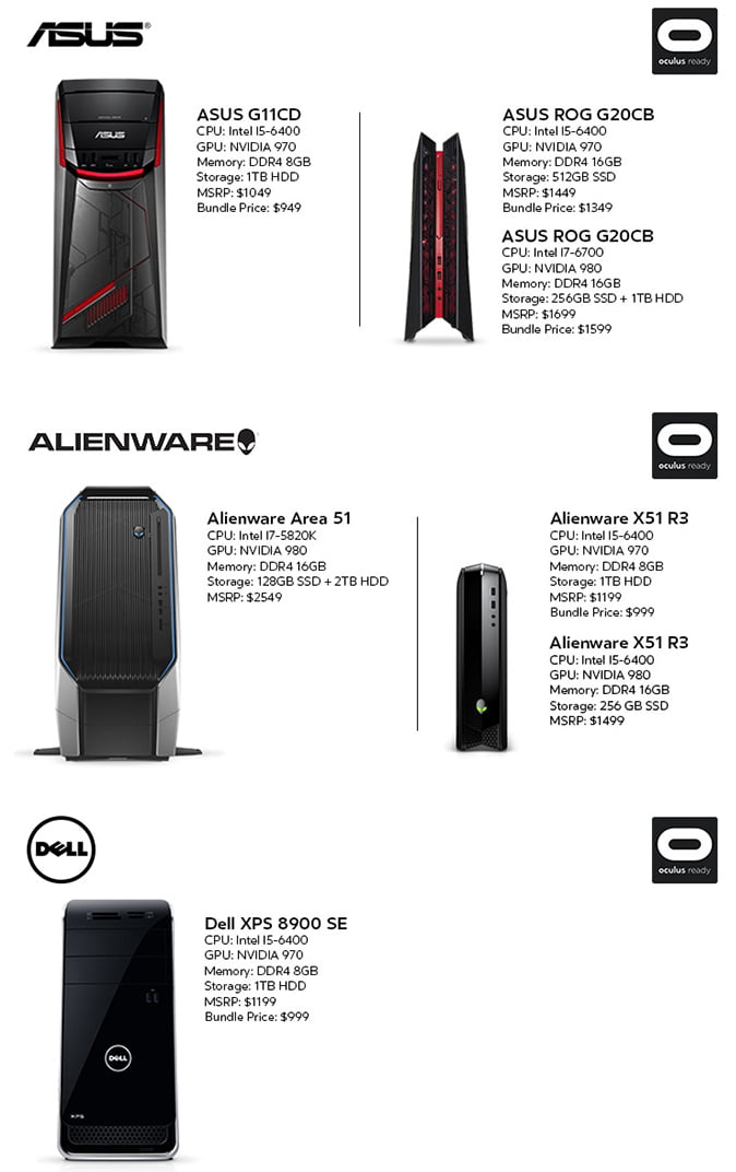 Oculus Ready PC