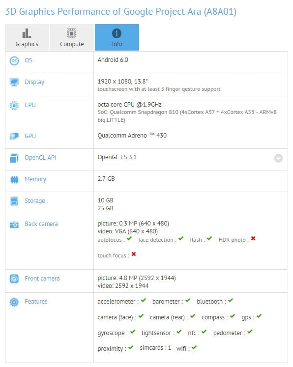 Google Project Ara tablet
