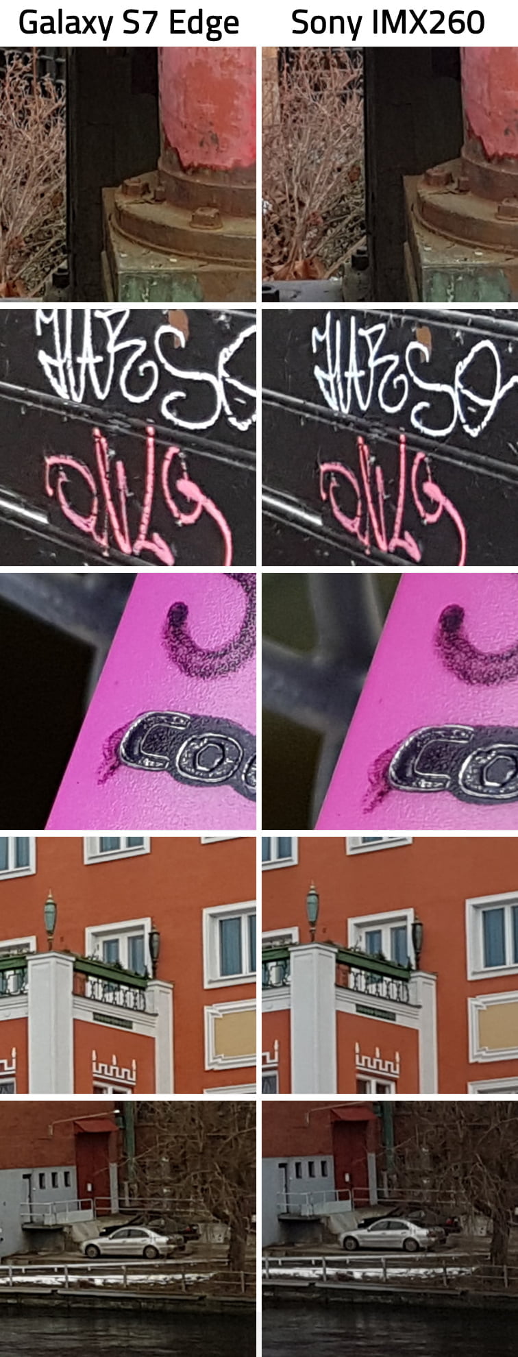 galaxy-s7-sony-imx260