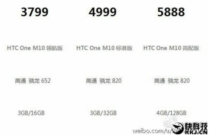 htc-one-m10-snapdragon-652