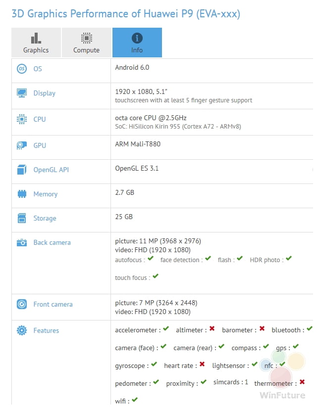 huawei-p9-ozellikleri