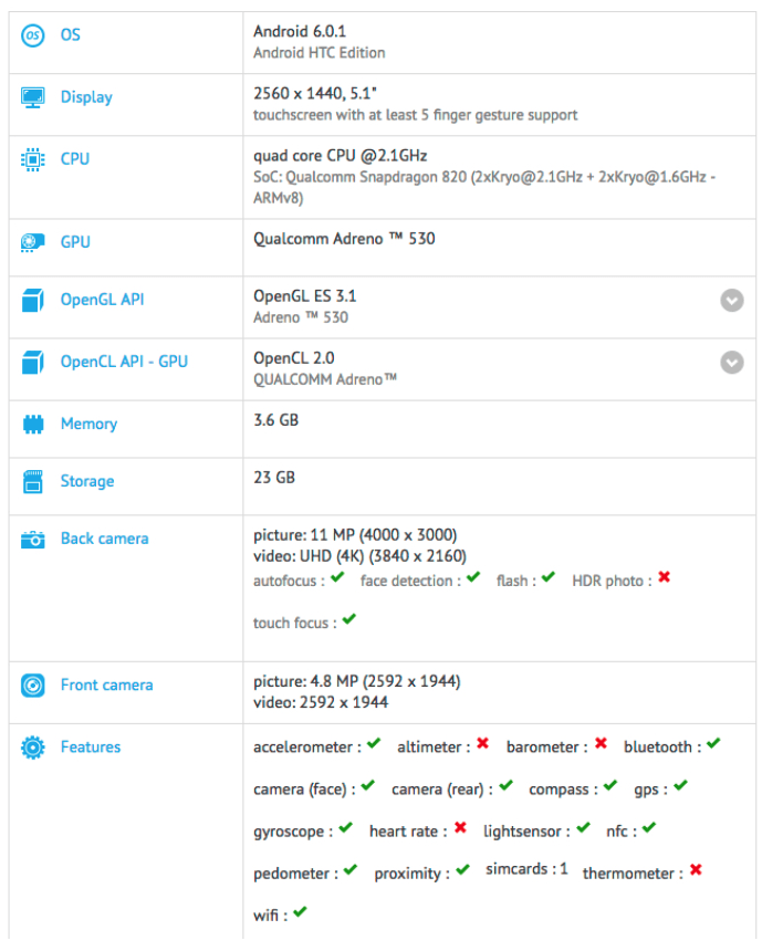 htc-desire-10-pro-gfxbench