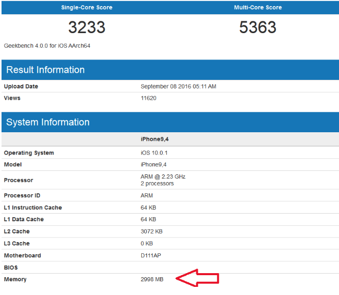 iphone-7-plus-3-gb-ram-2