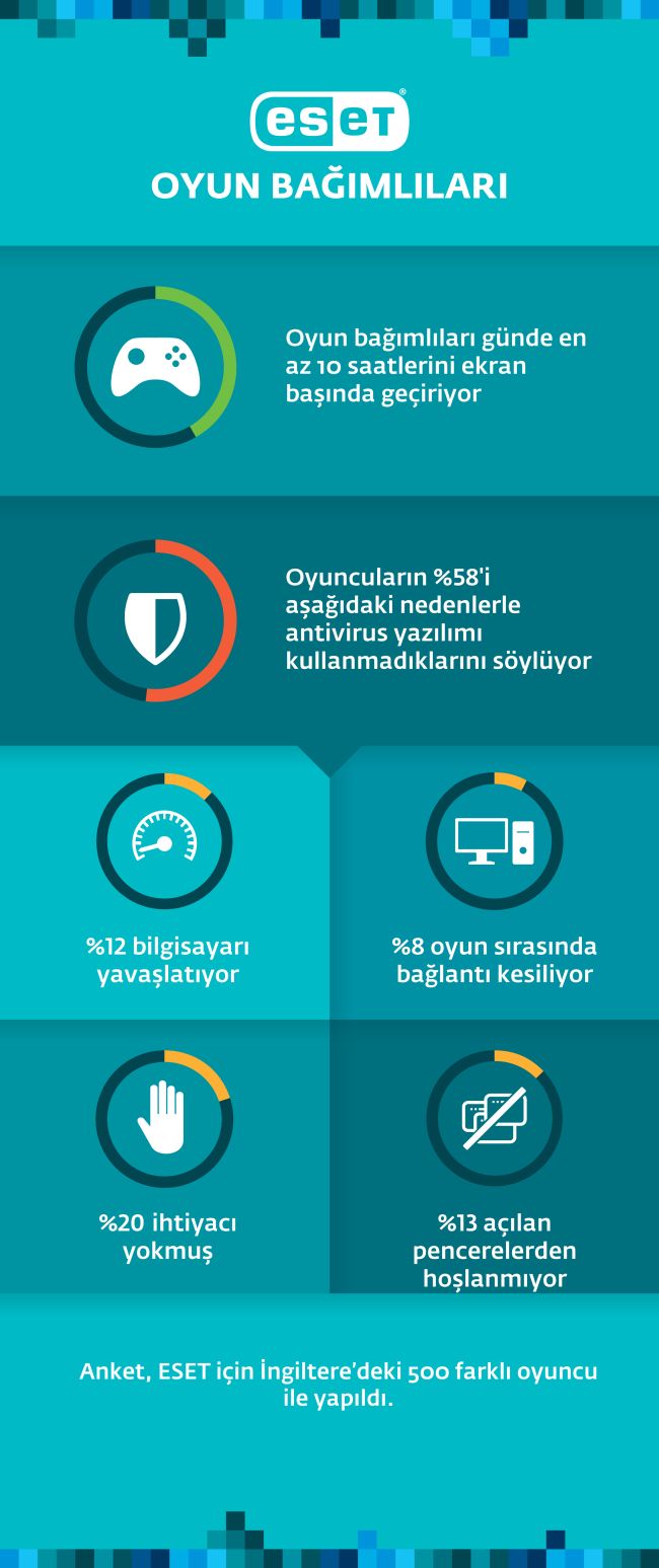 Oyunkolik misiniz? 3 gameaholic-infographic-v2