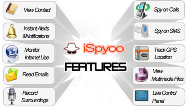 En İyi Telefon Takip Uygulamaları 2016 2 ispyoo-takip-uygulamasi