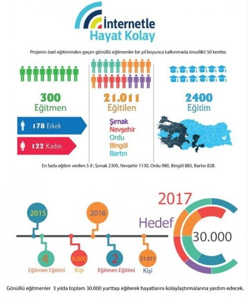 infografik