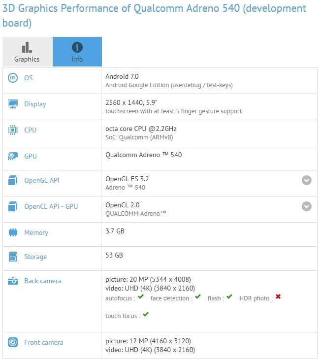 s835-adreno-540-test-sonuclari-2