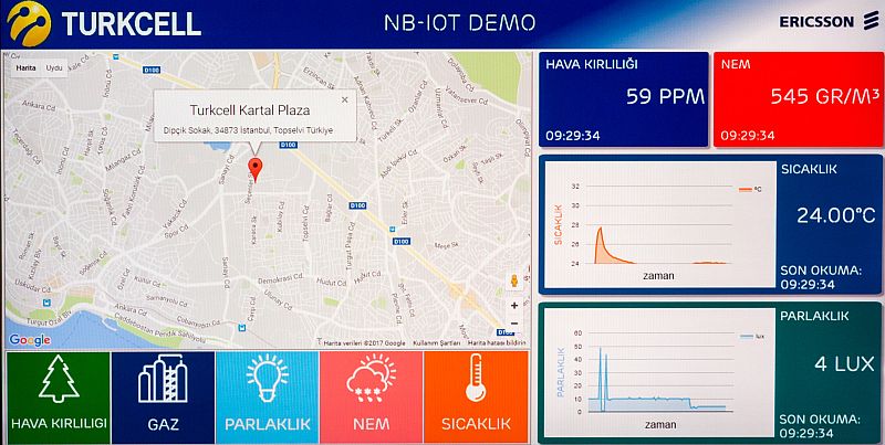 Turkcell akıllı şehirler