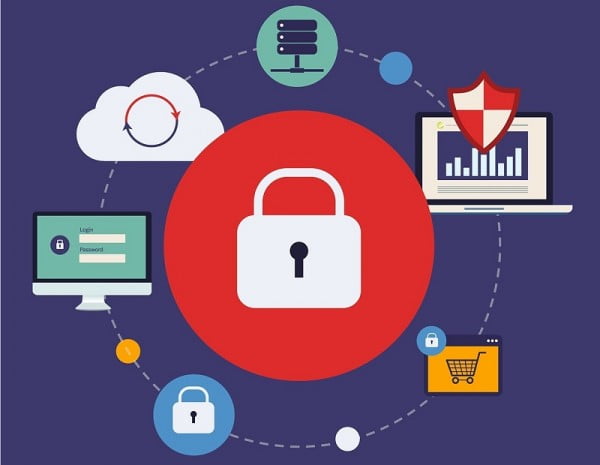 Kullanıcıların kötü şifre alışkanlıkları var 2 passwords