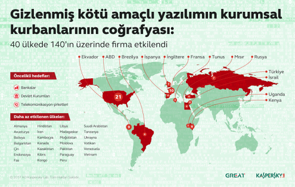 map_turk