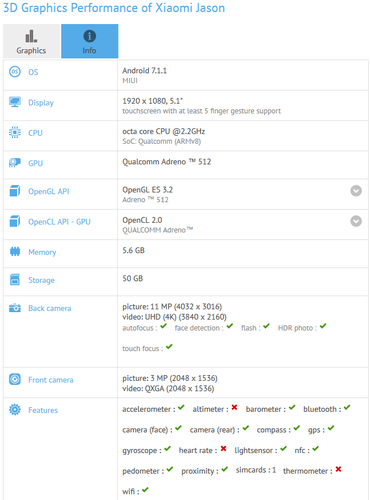 xiaomi mi 6c özellikleri