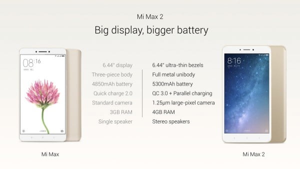 xiaomi-mi-max-2 (2)