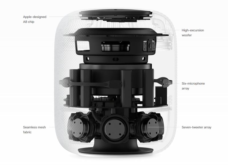homepod 2