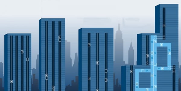 yatay gidebilen halatsız asansör