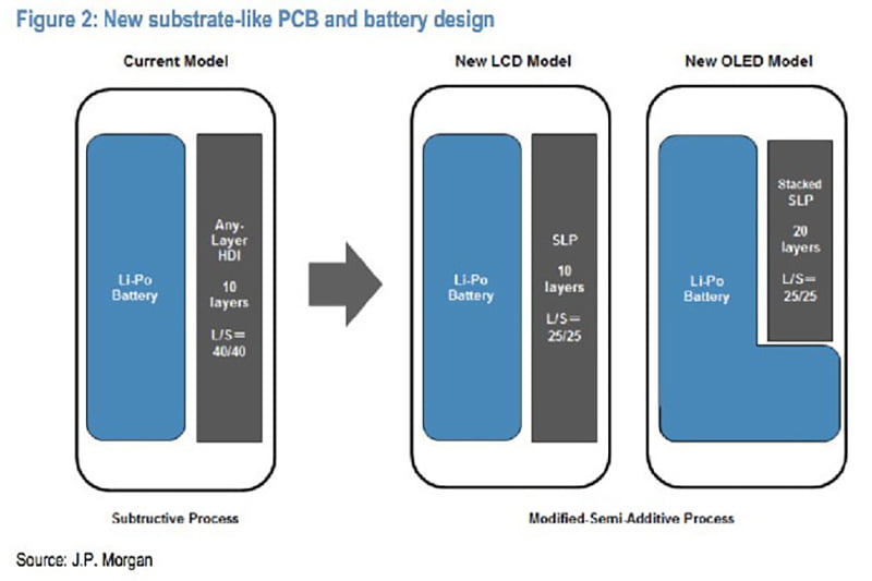 iPhone 8'den beklenen 8 yeni özellik! 2 iphone-8-ozellikleri-6