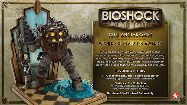 Bioshock 10. yılını bu muhteşem figür ile kutluyor