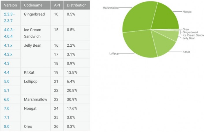 Ekran Resmi 2017-11-14 10.41.51