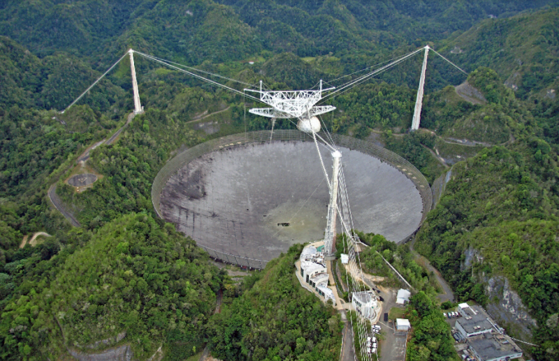 Küresel ekonominin en büyüğü olmak için ABD ile yarışan Çin, aynı rekabeti uzay araştırmalarına taşıyacak gibi gözüküyor. Gözünü uzaya diken Çin, uzayda başka yaşam olup olmadığını araştırmak, kara maddenin gizemini çözmek ve yerçekimi dalgalarını gözlemlemek için Dünyanın En Büyük Teleskobu'nu inşa edecek.