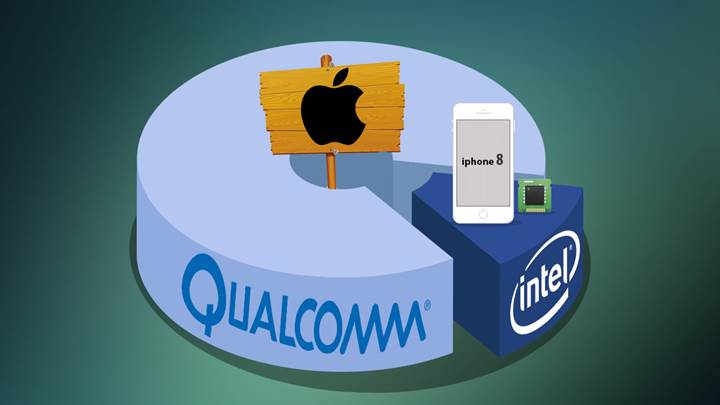qualcomm 3